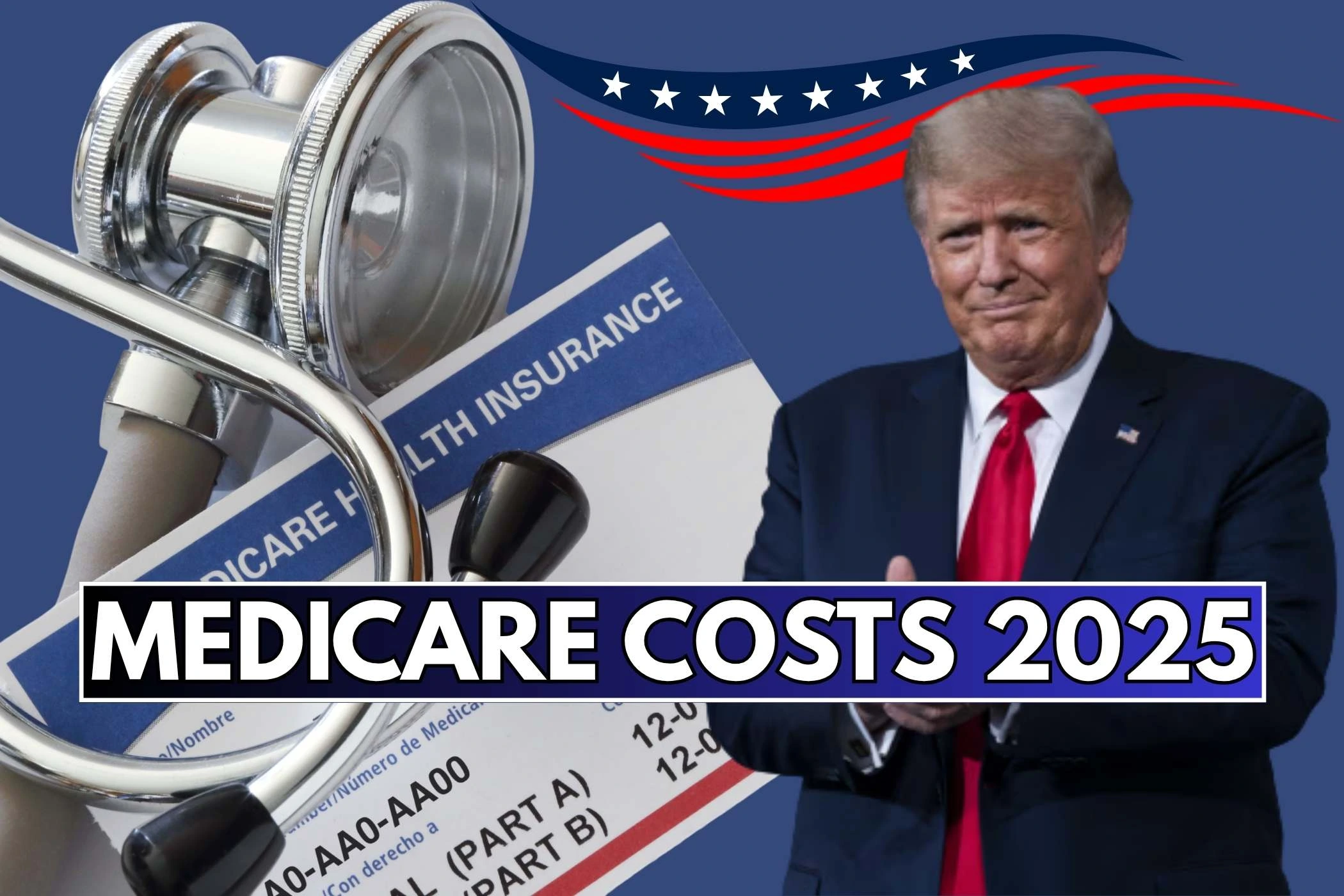 Medicare Costs 2025